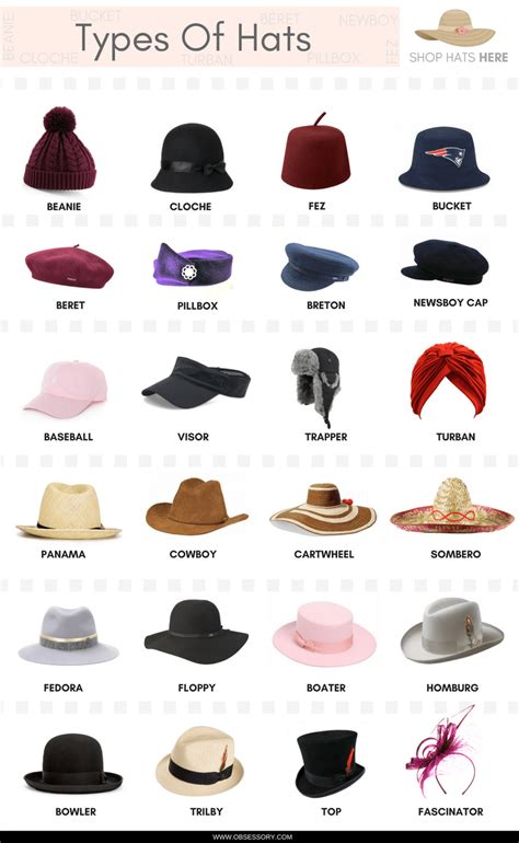 Different Styles of Hats Made from Natural Fibers to Suit Every Preference