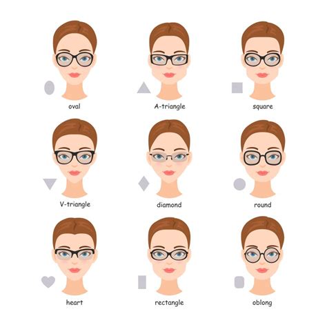 Different Types of Eyeglass Frames: Find Your Perfect Look