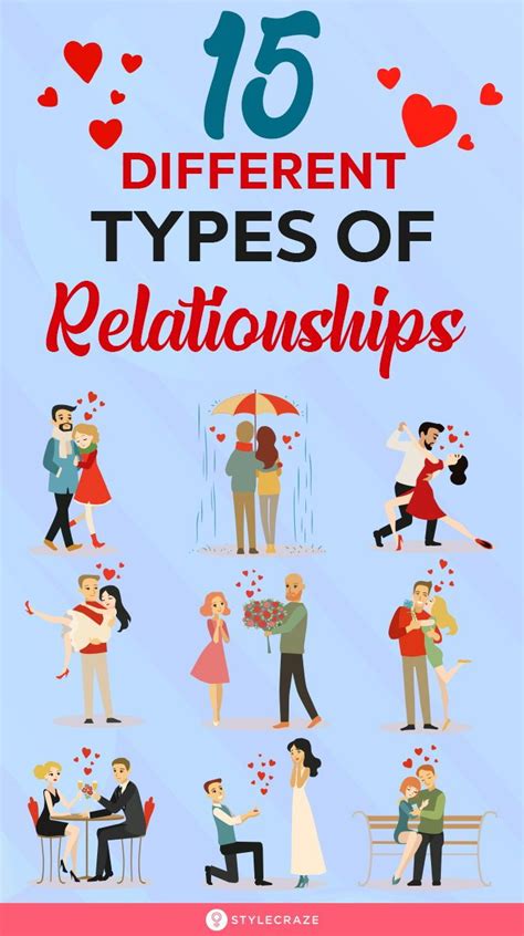 Different Types of Relationship Fantasies