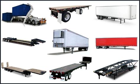 Different Types of Trailer Trucks: Which One is Right for You?