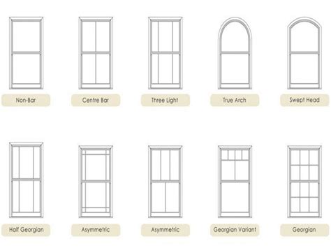 Different Window Styles to Complement Your Home's Architectural Design