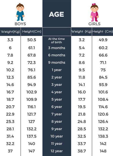 Discover Terezie Cancik's Height