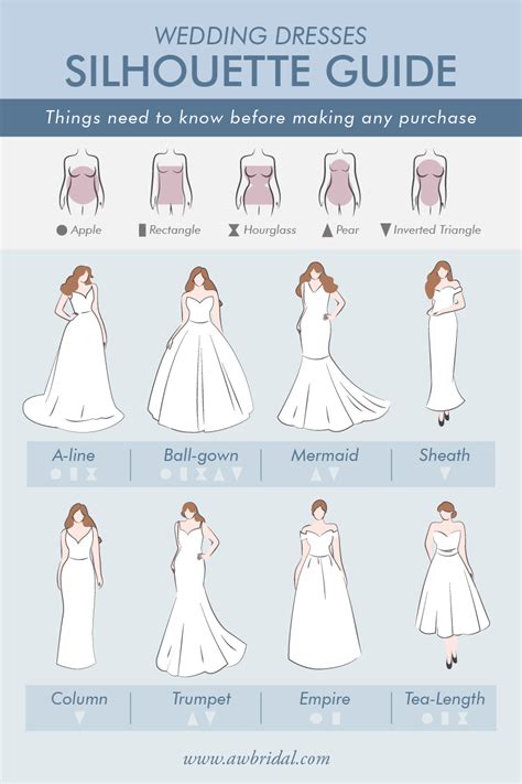 Discover Your Flattering Dress Silhouette: Unveiling the Perfect Shape