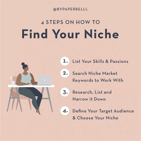 Discover Your Passion and Identify Your Niche