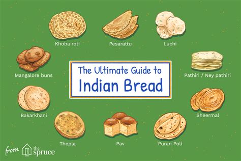 Discover a Plethora of Roti Varieties from Around the World