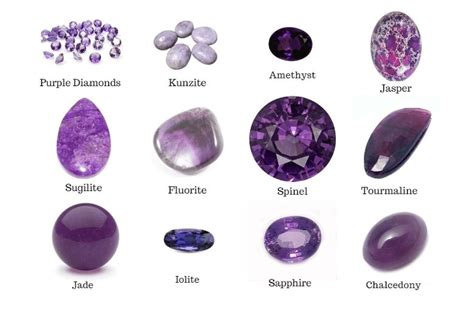 Discover the Enchanting World of Exquisite Purple Gemstones