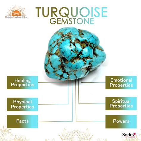 Discover the Healing Properties and Benefits of the Turquoise Gemstone