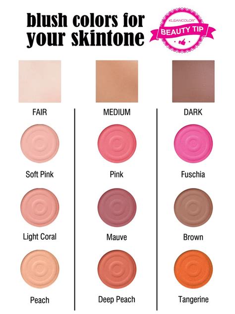 Discover the Perfect Pink Hue That Complements Your Unique Complexion