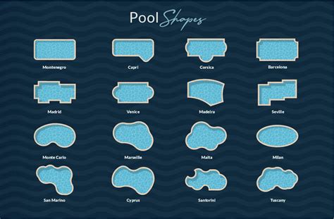 Discover the Perfect Shape and Size for Your Ideal Pool