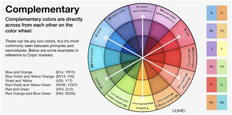 Discover the Perfect Symmetry of Color: Tips for Crafting Breathtaking Color Combinations