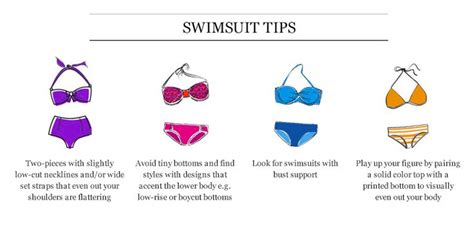 Discover the Perfect Yellow Bikini for Your Unique Body Shape