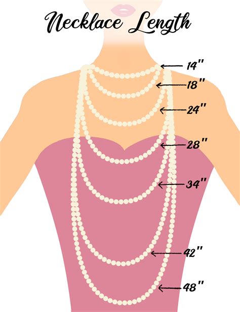 Discover the Variety of Necklace Lengths and Styles