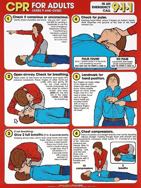 Discovering Effective Methods for Resuscitating Children: Techniques and Recommendations