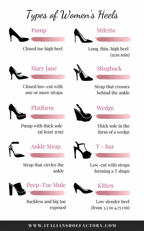 Discovering High Heel Styles: From Stilettos to Wedges