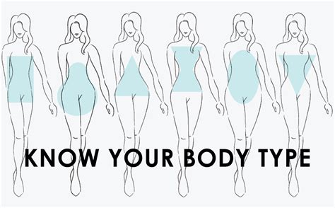 Discovering Your Ideal Style and Design for Your Unique Body Type