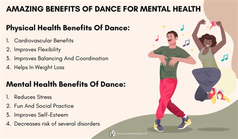 Discovering the Amazing Physical and Mental Health Benefits of Engaging in this Captivating Dance Style