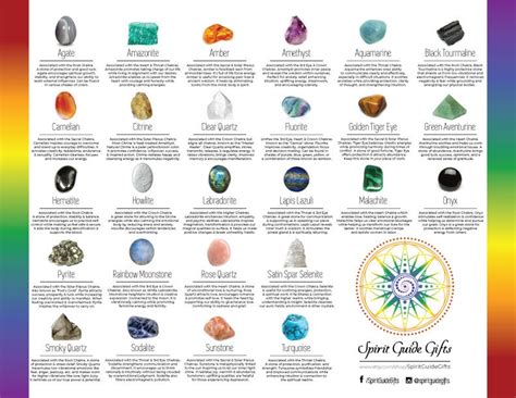 Discovering the Enigmatic Healing Qualities of Envision Crystals