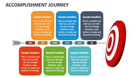 Discovering the Path to Achievement: A Glance into the Journey of Accomplishment