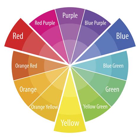 Discovering the Perfect Hue: How to Select an Ideal Shade