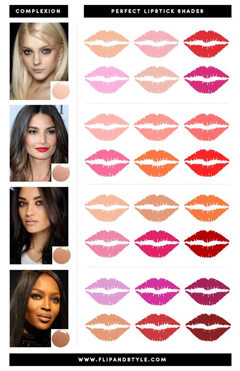 Discovering the Perfect Hue: Selecting the Ideal Shade for Your Makeup Look