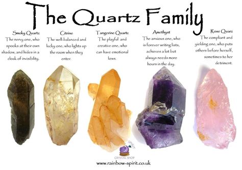 Discovering the Transcendental and Metaphysical Attributes of Blush Quartz