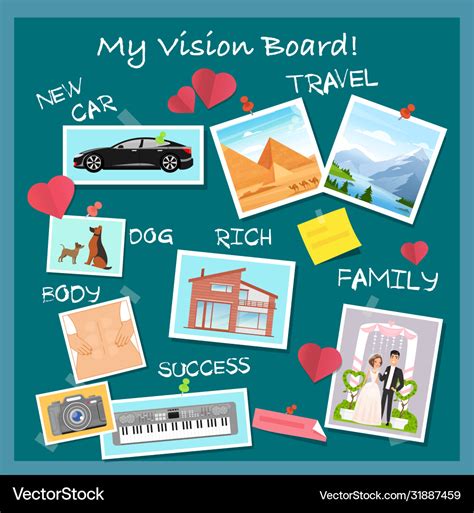 Displaying Your Dream Poster: Maintaining the Essence of Your Vision