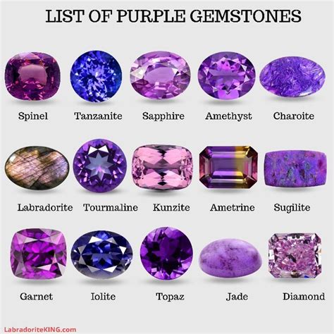 Dive into the Fascinating History of Lavender Gemstones