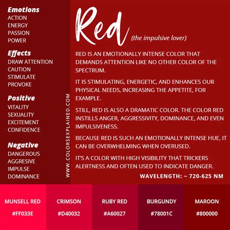 Diving Into Shades of Crimson: Exploring the Symbolic Meaning Behind the Color Red