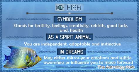 Diving into Dream Interpretation: Exploring the Symbolism of Fish