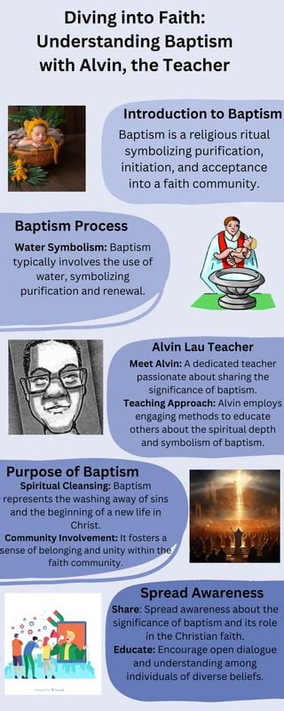 Diving into the Depths: Understanding the Symbolism of Baptism