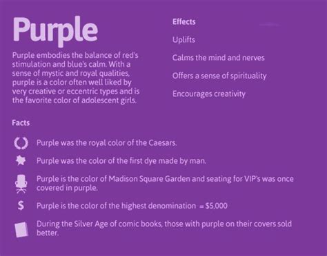 Diving into the Purple Realm: Exploring the Psychological Effects of the Color