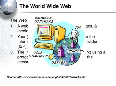 Diving into the World Wide Web: Exploring the Fundamentals of the Internet