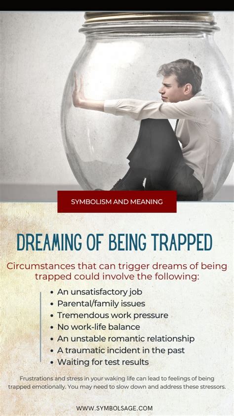 Dream Interpretation: Deciphering the Meaning of Feeling Trapped