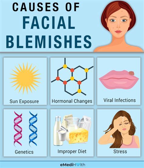 Dream Interpretation: Decoding the Significance of Facial Blemishes in Your Dreams