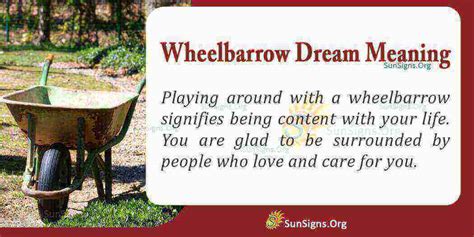 Dream Interpretation: Decoding the Symbolic Significance of a Wheelbarrow