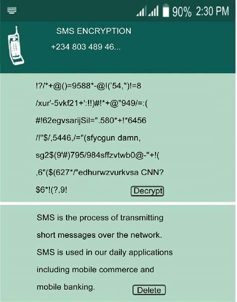 Dream Interpretation Methods: Decrypting the Messages Concealed in Tiny Digits