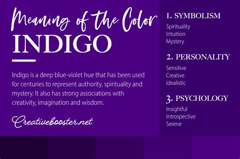 Dreaming Colors: The Symbolism of Indigo Urine