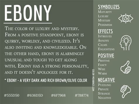 Dreaming in Ebony: Decoding the Significance