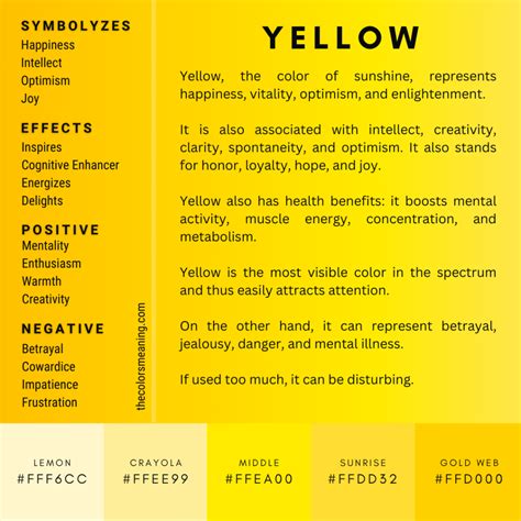 Dreaming in Yellow: An Intriguing Symbolism of the Vibrant Hue