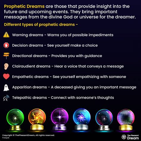 Dreaming in the Presence of Spiritual Guides: The Power of Prophetic Dialogue