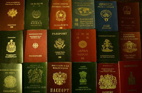 Dreaming of Travel: The Power of a Passport