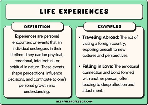 Dreaming of a Different Life: Understanding the Role of Personal Experiences