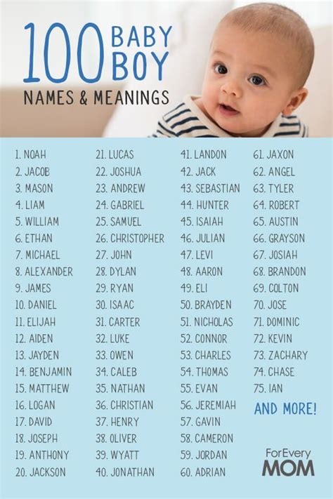 Dreaming of the Perfect Name for Your Baby Boy?