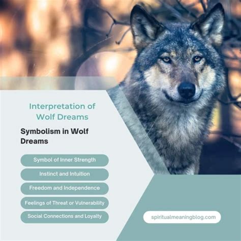 Dreaming with Wolves: Unlocking the Profound Symbolism of Lupine Dreams