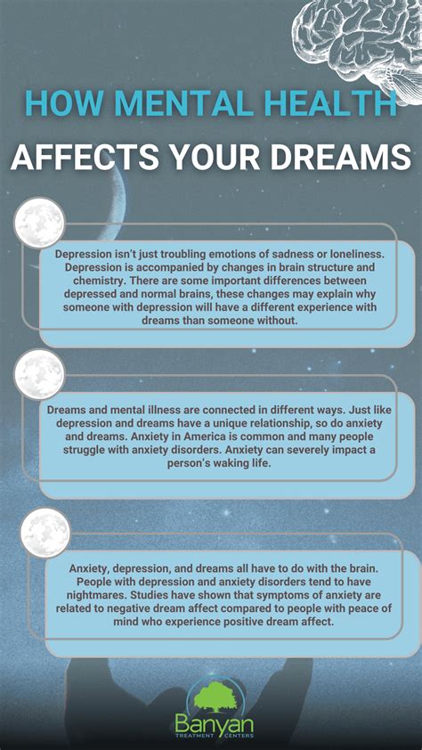 Dreams and Emotional Healing