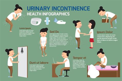 Dreams and Personal Relationships: The Impact of Observing Someone's Act of Urination