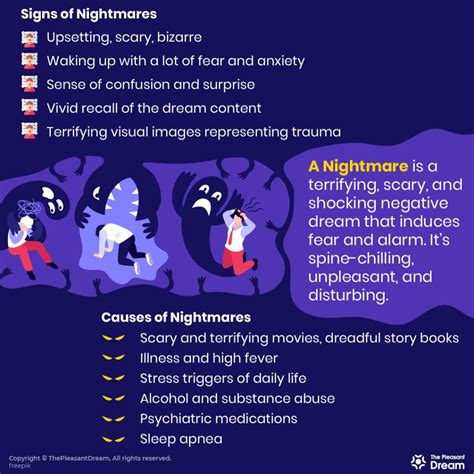 Dreams as Indicators: Recognizing the Signs of Nightmares Associated with Earthquakes