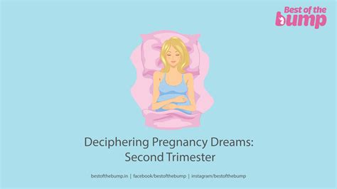 Dreams relating to the Termination of Pregnancy: Deciphering their Significance