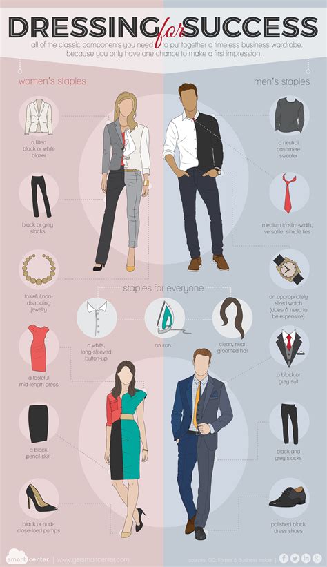 Dressing for Success: The Impact of Wearing a Elegant Attire on Your Professional Journey