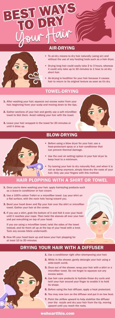 Drying Your Hair: Towels vs. Air Drying